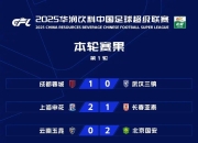 星空体育-中超今夜再迎强敌；皇家马德里状态回暖；主帅态度——管理层满意；控场能力受关注的简单介绍-星空体育