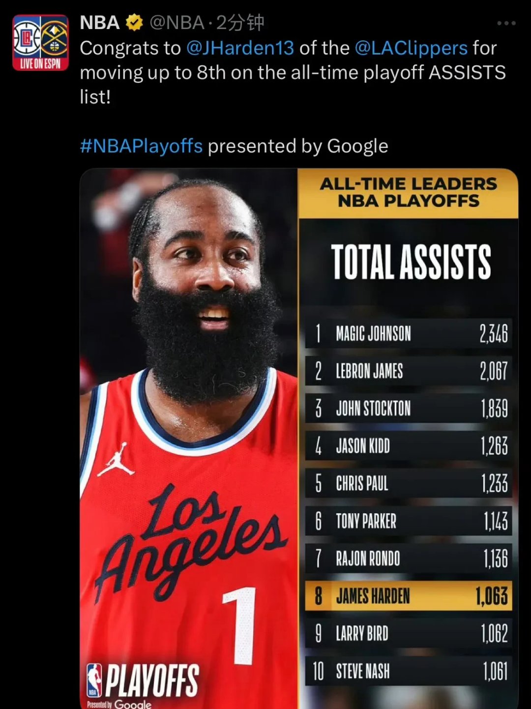 NBA季后赛倒计时，斯图加特今夜队长鼓劲，细节引发关注，质疑声仍在，纪律约束更严格